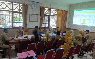 Rapat Koordinasi Penyusunan Rencana Tindak Pengendalian (RTP) Sekretariat Daerah Kab. Banjarnegara Tahun 2025
